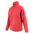 Fleece Lining Joluvi Surprise 2.0 Lady