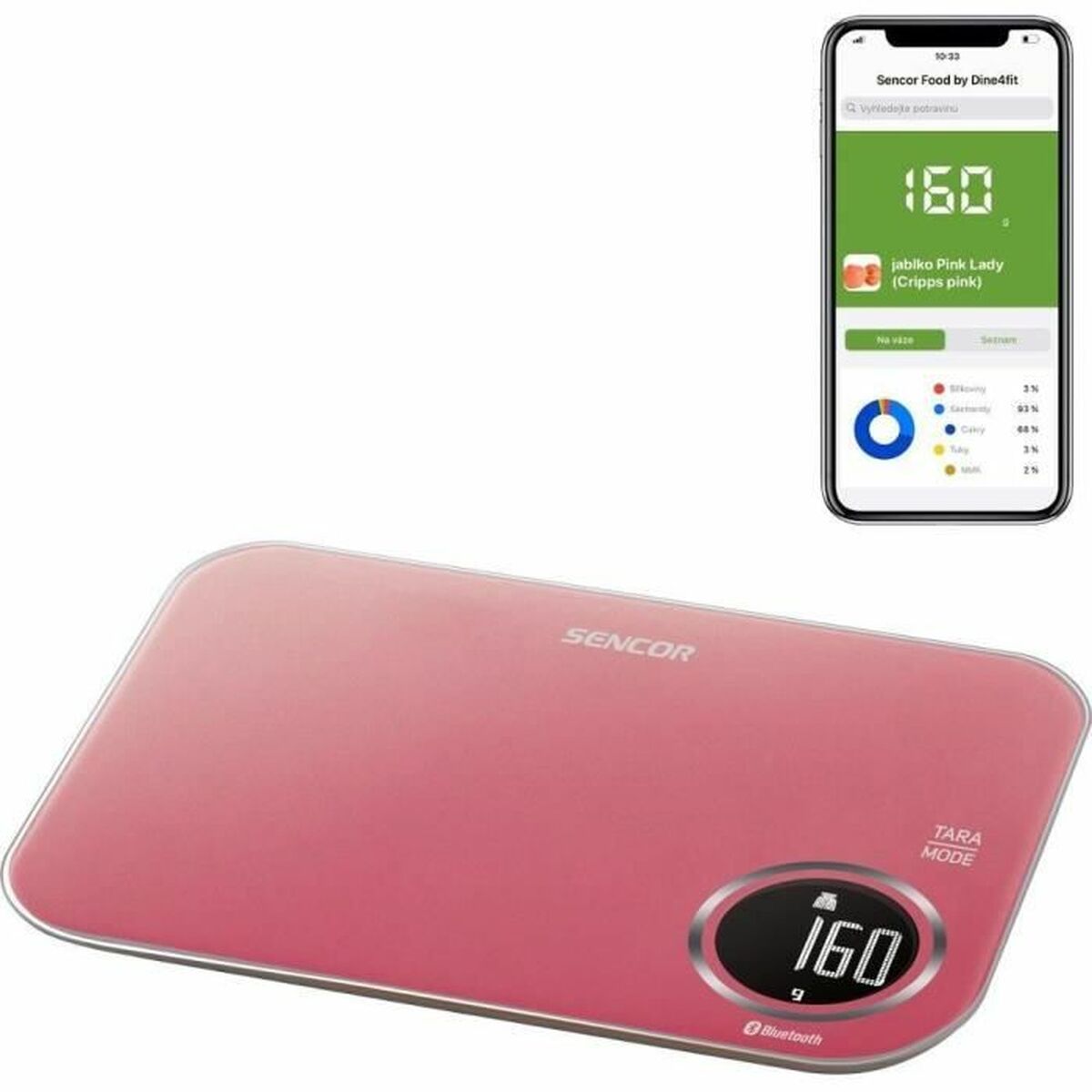 V2HF7CCF6C71A6DBD1C770F50F047683BCER5783571P5